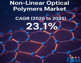 Global Non-Linear Optical Polymers Market to Reach USD 9,767 Million by 2035 with 23.1% CAGR | Future Market Insights