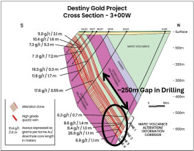 Caprock Plans to Test Deep-Seated High-Grade Mineralization at Its Destiny Project This Summer