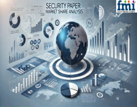 Security Paper Market Share Analysis is Expected to Reach USD 18.2 Billion by 2035, Driven by Anti-Counterfeit Demand