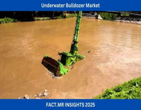 Global Underwater Bulldozer Market Set for 8.2% CAGR, Reaching USD 1,424.2 Million by 2035