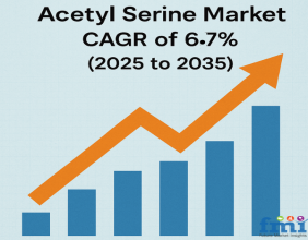 Global Acetyl Serine Market Set for Robust Growth Amid Rising Demand in Pharmaceutical and Nutraceutical Applications
