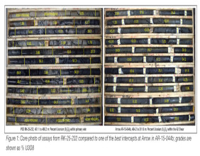 NexGen Announces Best Assays from Patterson Corridor East in Hole RK-25-232