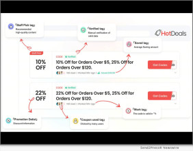 Hotdeals Enhances Merchant Page With New Coupons And Deals Details Feature