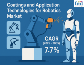 Coatings and Application Technologies for Robotics Market to Reach USD 46.4 Billion by 2035, Growing at 7.7% CAGR