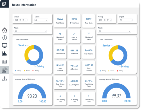 Route Optimization Cockpit: Smarter Transport Planning through Automation and Insight