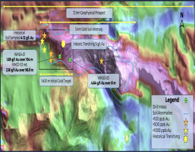 Omega Pacific Outlines 2025 Exploration Program in the Revitalized Toodoggone District