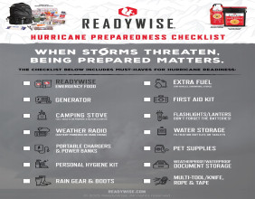 ReadyWise: Lessons from 2024 Storms Underscore Urgent Need for Hurricane Preparedness
