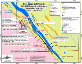 Northstar Reports High-Grade Copper Exploration Target at Cam Copper Mine