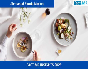 Air-based Foods Market is Projected to Grow at a 12.5% CAGR by 2035