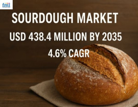 Sourdough Market Forecast to Grow to USD 438.4 Million by 2035, Boosted by Innovations in Fermentation and Health Trends