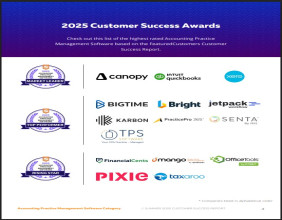 The Top Accounting Practice Management Software According to the FeaturedCustomers Summer 2025 Customer Success Report