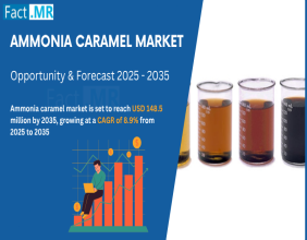 Ammonia Caramel Market to Climb to USD 148.5 Million by 2035 | Fact.MR Analysis