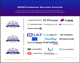 The Top Translation Management Software Vendors According to the FeaturedCustomers Summer 2025 Customer Success Report