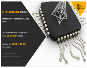 Chip Antenna Market Expected to Hit $5.3 Billion by 2031, Registers Steady 14.3% CAGR From 2021-2031
