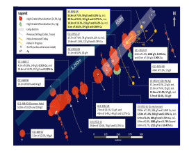 Group Eleven Drills Best Hole Yet at Ballywire: 39.7m of 9.5% Zn+Pb, 131 g/t Ag and 0.27% Cu, incl. 5.6m of 16.6% Zn+Pb, 370 g/t Ag and 0.86% Cu