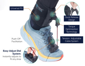 RehabStride™ AFO Launches Industry-First Tension-Adjustable Brace to Restore Mobility for Foot Drop Patients