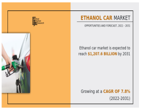 Ethanol Car Market to Expand at 7.8% CAGR, Hitting $1.2 Trillion From 2022 to 2031 | says Allied Market Research