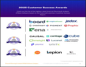The Top FP&A Software Vendors According to the FeaturedCustomers Summer 2025 Customer Success Report