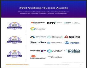 The Top Weather Analytics Software Vendors According to the FeaturedCustomers Summer 2025 Customer Success Report