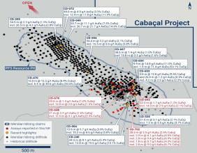 Meridian Drills Copper Dominated Layers of Ore Grading 28.6m @ 3.5 g/t AuEq (2.6% CuEq) at Cabacal