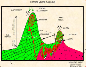 Kingsmen Announces Letter of Intent for an Option to Acquire the Almoloya Gold-Silver Project in the Parral Mining District, Chihuahua