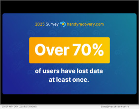 A New Survey From Handy Recovery Advisor Shows Over 70% Of U.s. Users Have Faced Data Loss