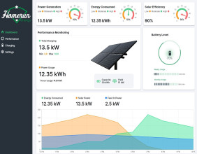 Homerun Resources Inc. Announces New Homerun Energy Website and