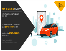 From $2.9 Billion in 2022 to $17.8 Billion in 2032 : Car Sharing Market Accelerating at 20.2% CAGR