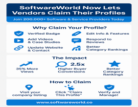 SoftwareWorld Opens Vendor Claiming Feature for 200,000+ Software & Service Providers