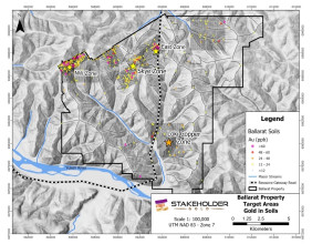 Stakeholder Begins Ballarat Exploration, 2025