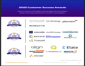 The Top Strategic Planning Software Vendors According to the FeaturedCustomers Summer 2025 Customer Success Report