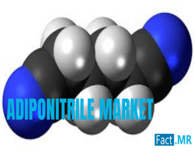Adiponitrile Market to Reach USD 21.7 Billion by 2035, Growing at a 6.2% CAGR