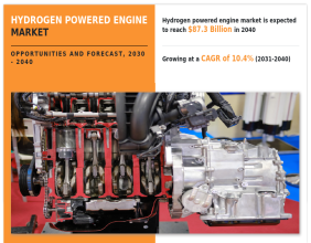 Hydrogen Powered Engine Market Report 2030–2040 : Size, Share, Trends & Forecast by Technology, Application & Propulsion