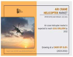 Air Crane Helicopter Market Value To Hit $10.8 Billion by 2032 | Leading Global Companies and Regional Growth