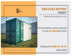 Grid Scale Battery Market to Reach $31 Billion by 2032, Driven by Renewable Energy Demand