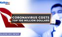  Kalkine Big News Australia | 20th Feb | QANTAS Airlines slashing flights as coronavirus costs 100m 