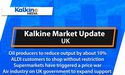  FTSE London Stock Exchange News - Air industry on UK Government to expand support 