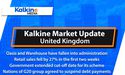 FTSE UK Retail Sales fell by 27% in the first two weeks | G20 Group suspends debt payments