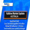 Why miss out the ASX Market News 2020? WATCH NOW!