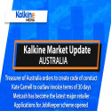 Catch the latest updates from ASX Australian Market 2020!