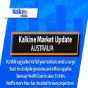 Check out the latest events in Australian Financial Market 2020!