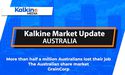  How more than half a million Australians lost their job? | Market Update 