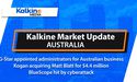  Why Global G Star brand has appointed administrators to Australian Business? | Market Update 