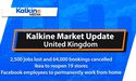 2500 Job lost and 64,000 bookings cancelled in UK | UK Market Update