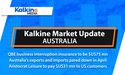 Australia's exports and imports both pared down in April | ASX Market Update