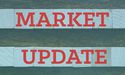  How the Wall Street and European Markets’ Performed in Wednesday’s Session? 