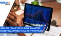 ABS CPI falls 1.9% in June quarter, largest quarterly fall in the 72 year | ASX Market Update