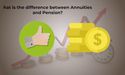 What is annuity and its fundamentals?
