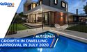 Growth in Dwelling Approval In July 2020 | ASX Market Update