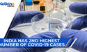  India Has 2nd Highest Number of COVID-19 Cases 